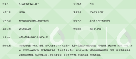东莞市华博网络科技 专注网络技术服务，助力企业数字化转型